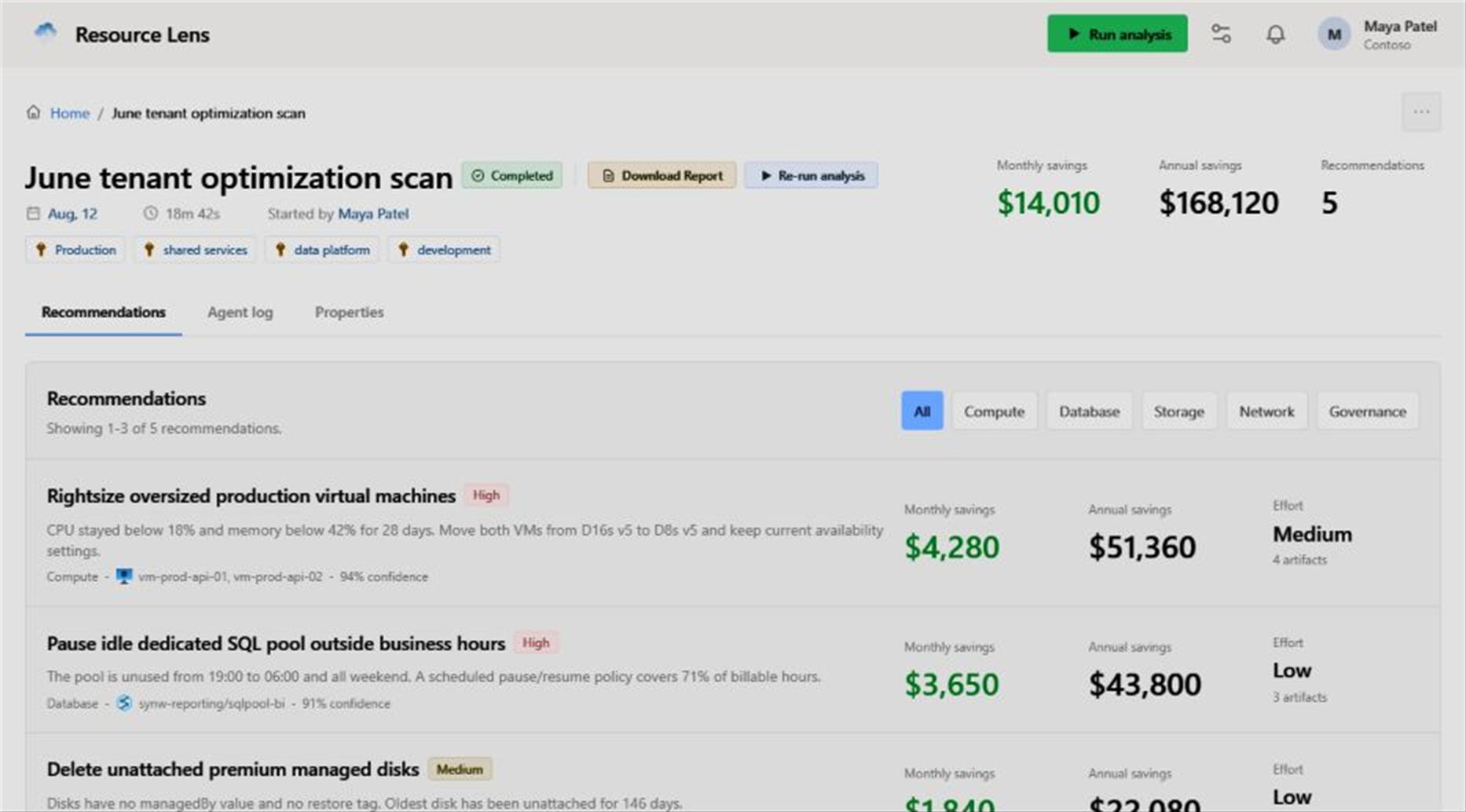 Resource Lens analysis run with live progress and recommendation results