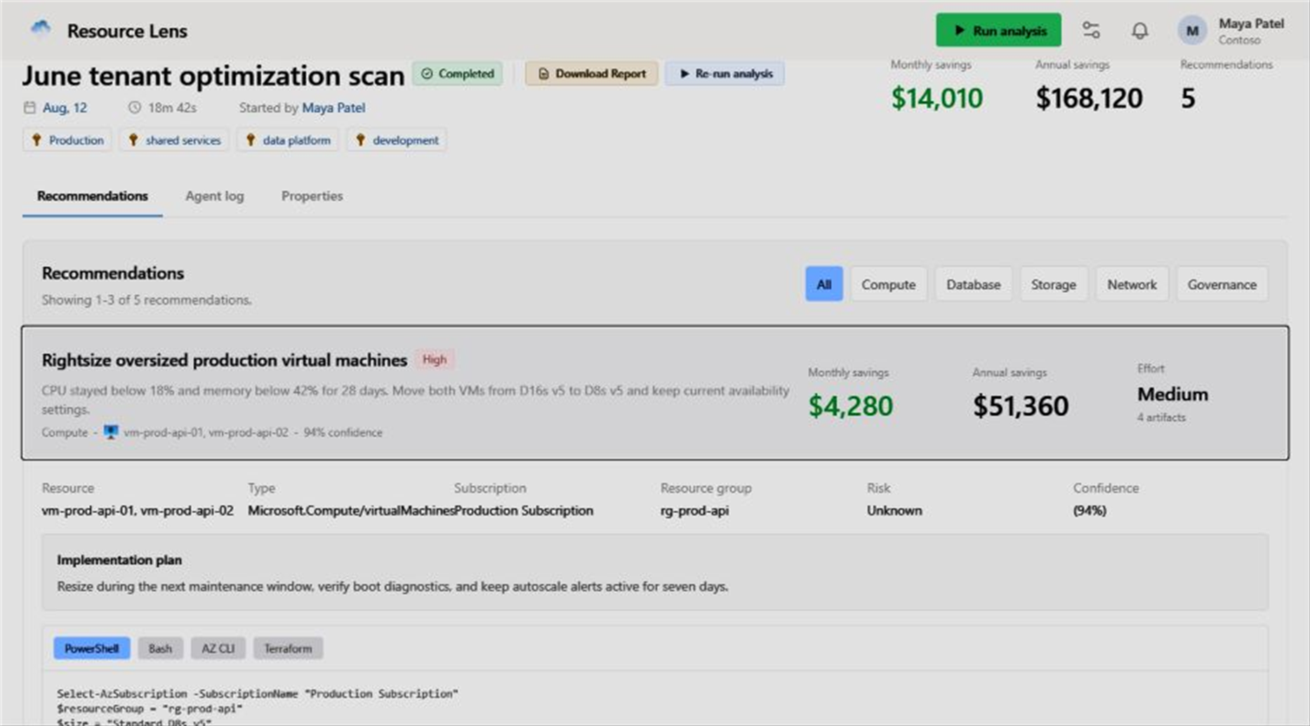 Resource Lens recommendation evidence, optimization scenarios, and implementation artifact