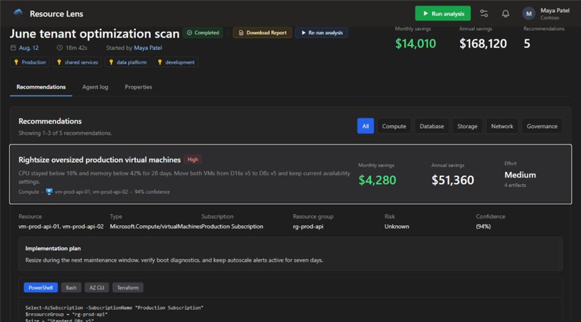 Resource Lens recommendation evidence, optimization scenarios, and implementation artifact